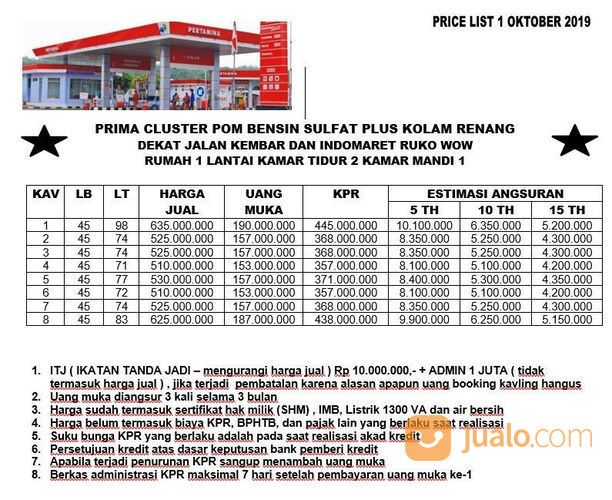 Rumah Bagus Prima Cluster Pom Bensin Sulfat Malang