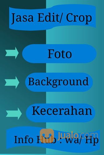 Jasa Edit Foto, Latar Belakang Foto, Dll