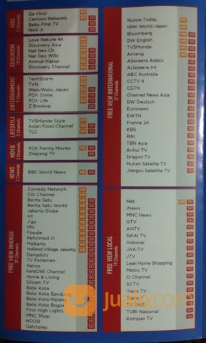 Aktifkan Kembali Internet Unlimited HomeCable Firstmedia Anda Di Rumah