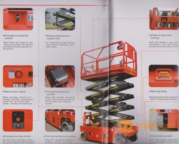 Tangga Hidrolik Model Gunting Scissor Lift Elektrik 12 Meter Hingga 16 Meter