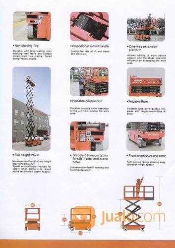 Tangga Hidrolik Model Gunting Scissor Lift Elektrik 12 Meter Hingga 16 Meter