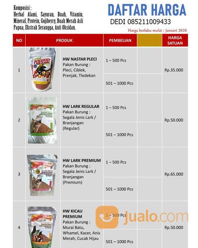 Pakan Ternak Burung Penuh Vitamin Dan Gizi