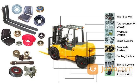 Distributor Forklift HERCULES Dan DISTRIBUTOR Forklift Lain Lain BEKASI JAWA BARAT BISA DI ANTAR