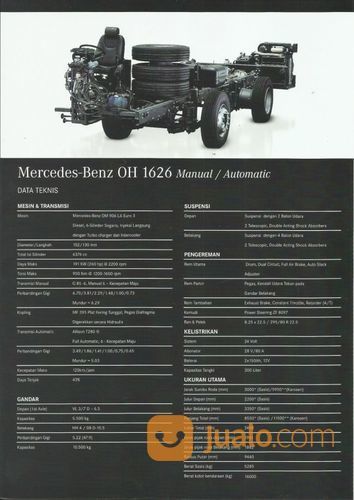 Chassis Mercedes-Benz Medium Bus 2023, READY , Karoseri Bisa Dibantu