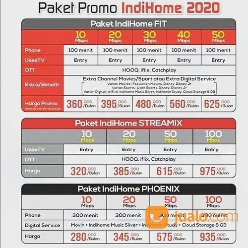 Pasang Indihome Jogja Promo