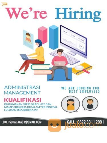 Lowongan Kerja Surabaya April 2020