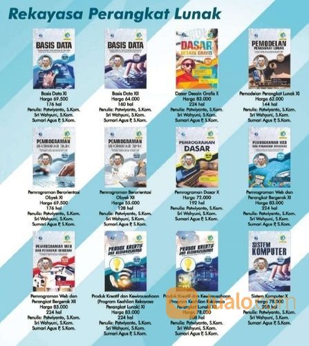 Buku SMK Lengkap Dengan Kurikulum Terbaru