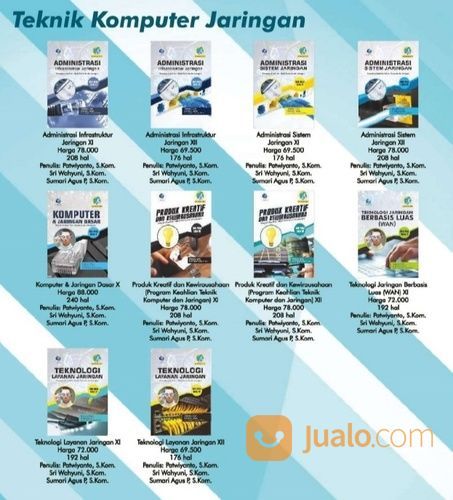 Buku SMK Lengkap Dengan Kurikulum Terbaru