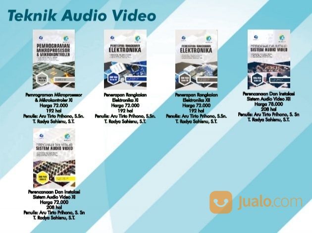 Buku SMK Lengkap Dengan Kurikulum Terbaru