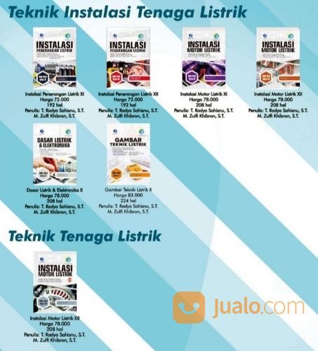 Buku SMK Lengkap Dengan Kurikulum Terbaru