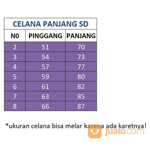 SET SERAGAM SD MERAH PUTIH KELAS 1-6 - GOLDEN SERAGAM GARMEN