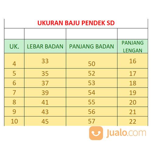 SET SERAGAM SD MERAH PUTIH KELAS 1-6 - GOLDEN SERAGAM GARMEN