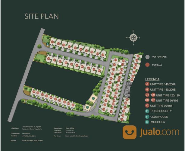 Perum Patra Residence Palagan