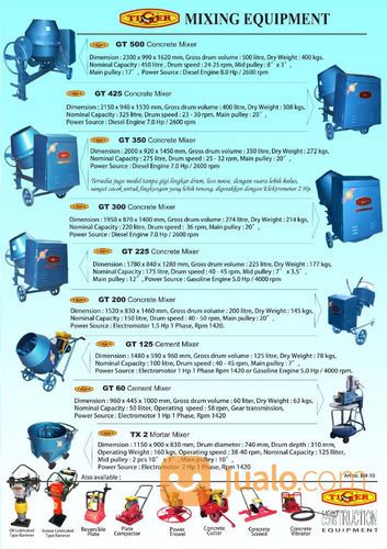 PUSAT MESIN MOLEN BETON SURABAYA BEARING JAPAN