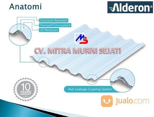 Alderon Twinwall Atap UPVC Gelombang 3 Meter