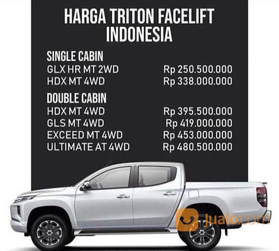 Mitsubishi NEW TRITON'2020 Dipo Pondok Indah