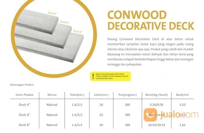 Conwood Deck 4'' (Lantai) +Jasa Pasang Untuk Harga Sendiri
