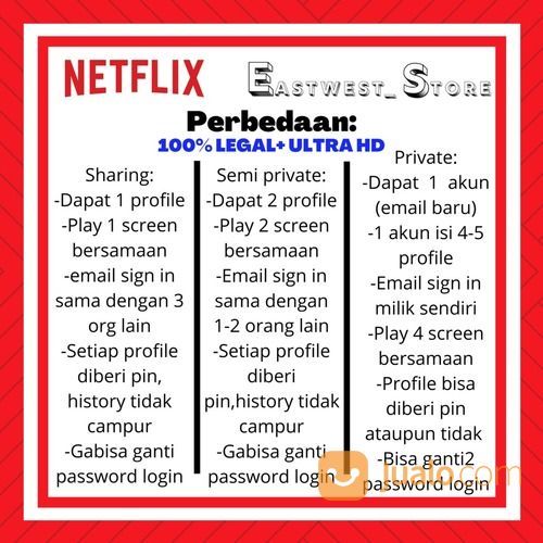 Netflix Premium Paket Lengkap MURAH GARANSI UHD RESMI 100% LEGAL