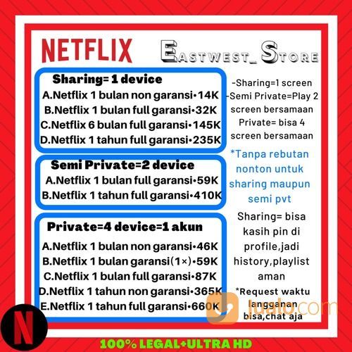 Netflix Premium Paket Lengkap MURAH GARANSI UHD RESMI 100% LEGAL