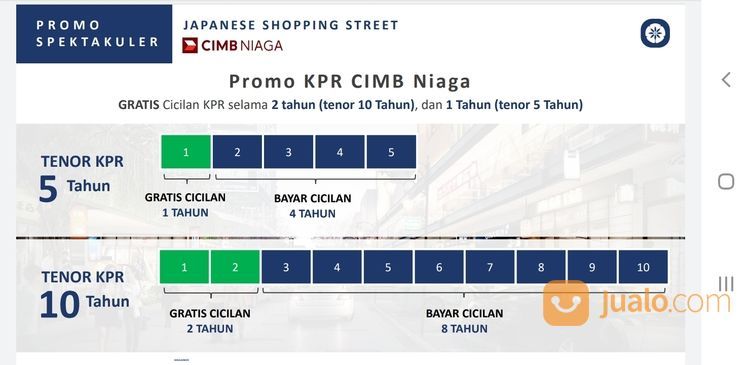 Ruko Vasanta Cibitung