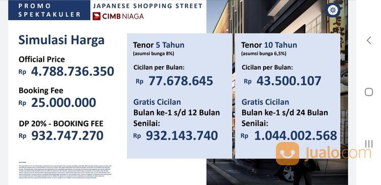 Ruko Vasanta Cibitung