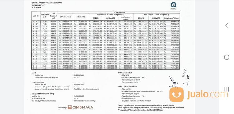 Ruko Vasanta Cibitung