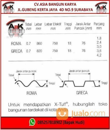 Polycarbonate Atap X-Tuff