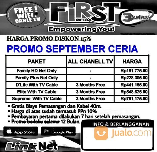 Aktifkan Kembali (Resconect)/Pemasangan Baru FirstMedia Anda Di Rumah