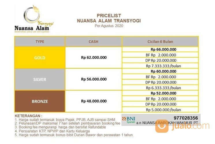 NUANSA ALAM TRANSYOGI KAVLING TERMURAH DI TANJUNG SARI BOGOR TIMUR