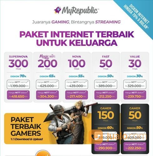 Internet WiFi Rumah Murah My Republic