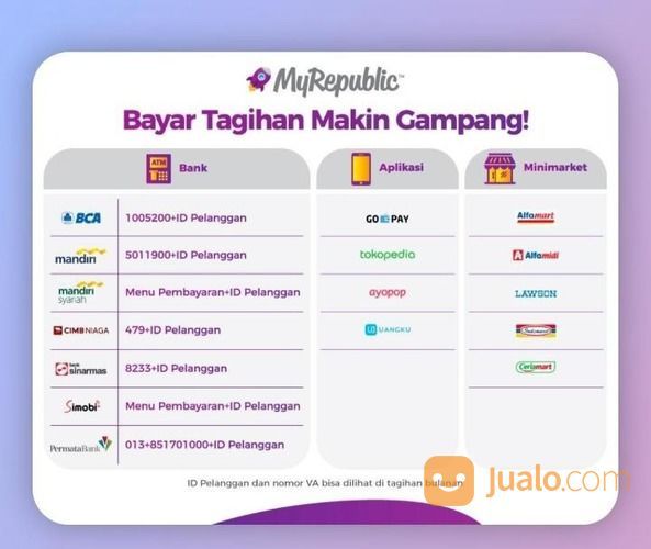 Internet WiFi Rumah Murah My Republic