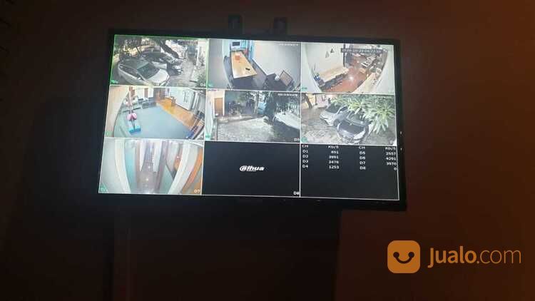 Jasa Pemasangan CCTV
