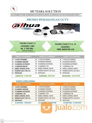 Jasa Pemasangan CCTV