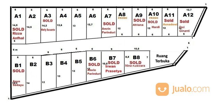 RUMAH BISA KPR SYARIAH, TANPA BANK & TANPA RIBA LOKASI PASAR 8 TEMBUNG