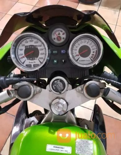 Kawasaki Ninja R Th 2015