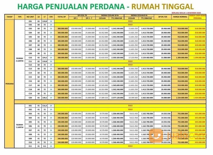 Grand Al Ihsan Premiere Rumah Bebas Banjir Cicilan Syariah