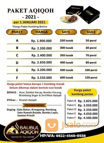 HP/WA: 0822-4568-0558 | BALIBUL AQIQAH MALANG