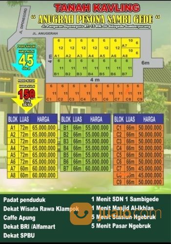 Tanah Kavling Senggreng Sumberpucung