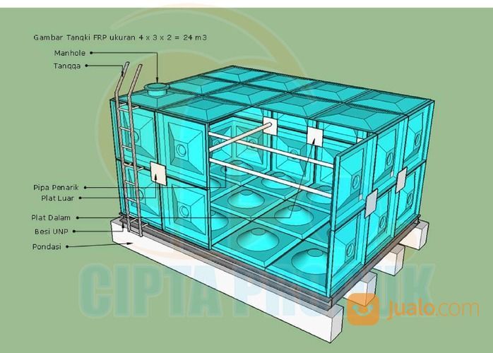 Frp Tank Panel Roof Tank