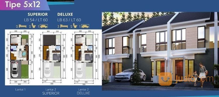 Grand Alana Gunung Anyar Cicilan 4 Jutaan