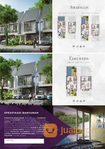 Rumah Dengan Private Pool Sidoarjo