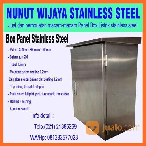 Box Panel Coating Topi