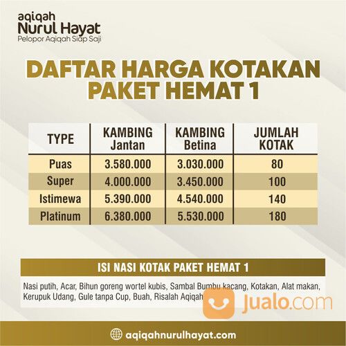 Jasa Aqiqah Jakarta