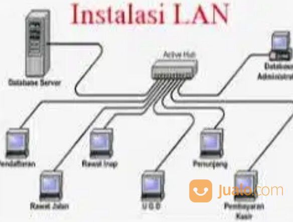 Service Komputer Tangerang Selatan