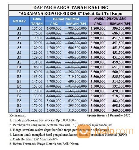 Tanah Kavling Kawasan Kopo, Akses Taman Kopo Indah: Diskon 25%