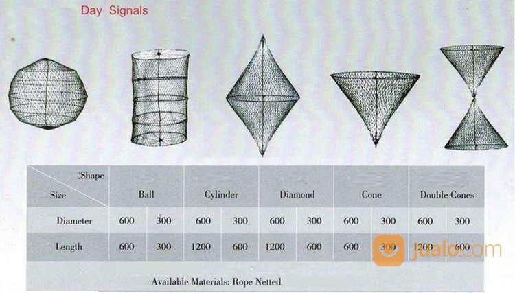 Day Light Signal Black Ball,Tanda Bola Kapal Kain Sinyal Bulat