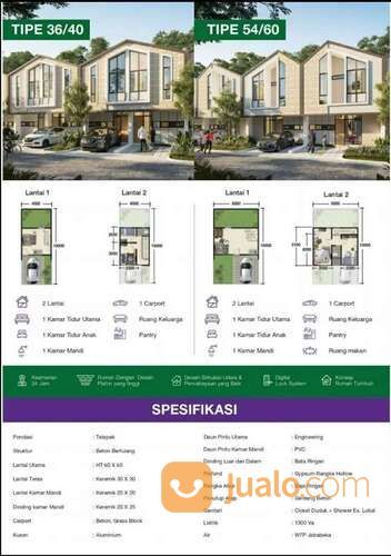 Rumah The Best,Cluster Wimbledon Jababeka Cikarang