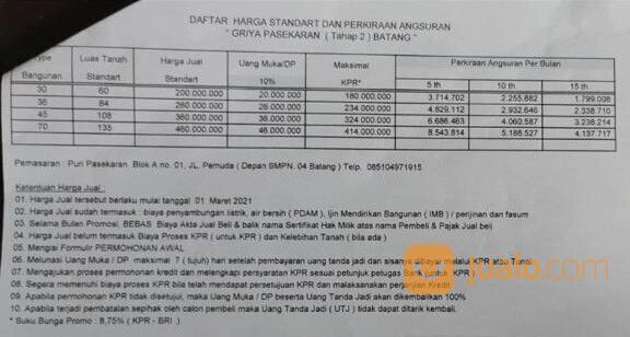 Perumahan Strategis Dan Murah Griya Pasekaran Batang