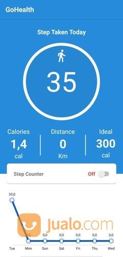 [Programmer] Pembuatan Aplikasi Android, Web, Desktop & Joki Skripsi
