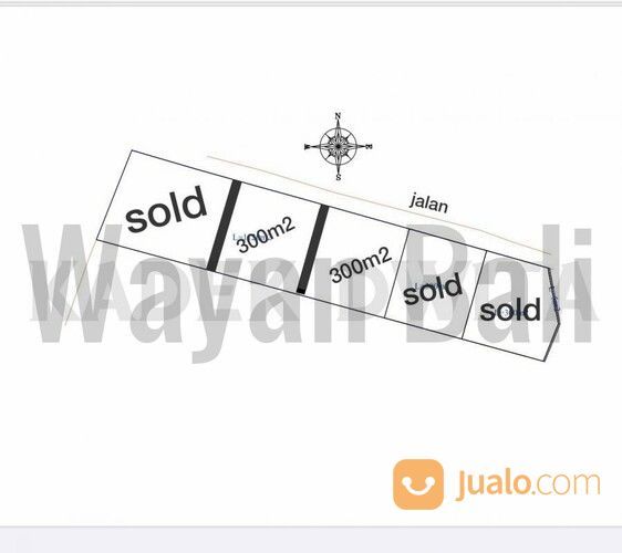 Tanah Di Tegal Cupek Kerobokan